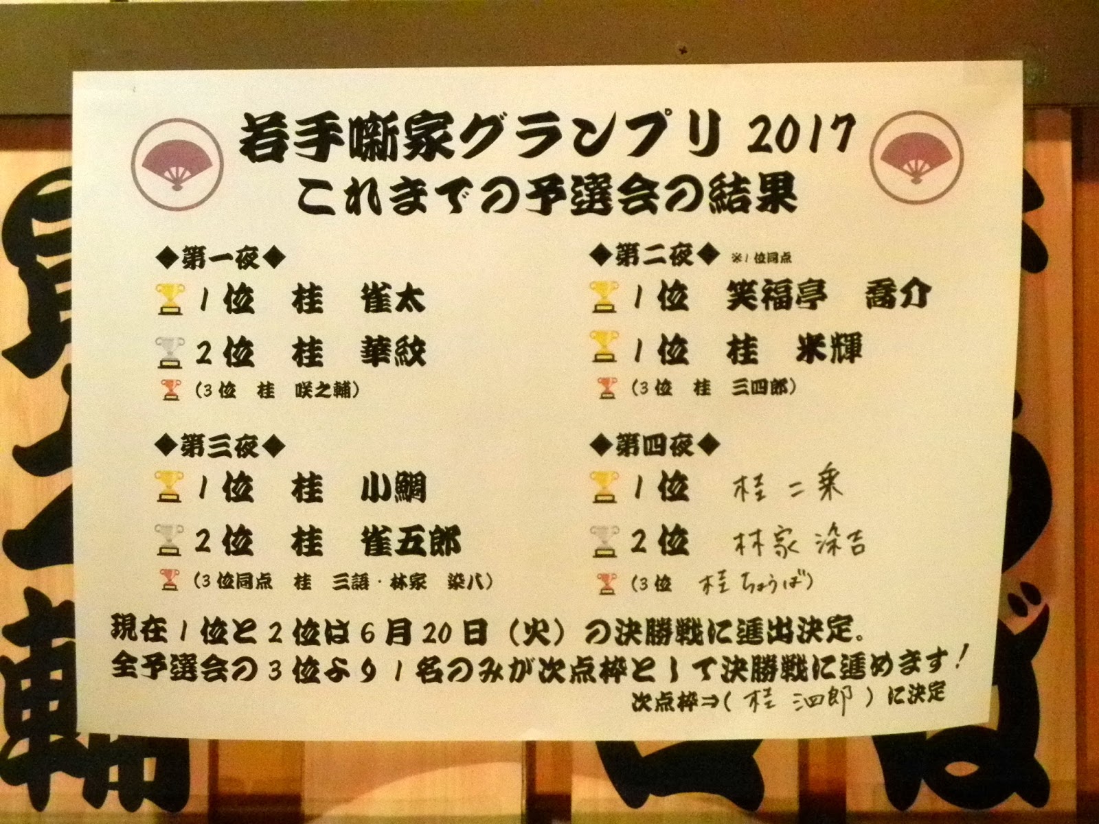 よせぴっオフィシャルブログ 4月 17