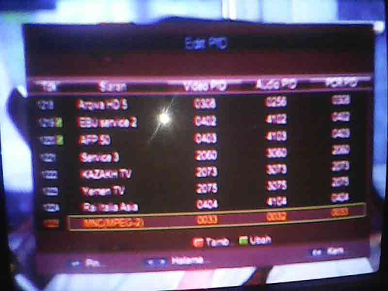 Cara Mengatasi MNC TV Tidak Ada Gambar/ Gelap - Masputz.com