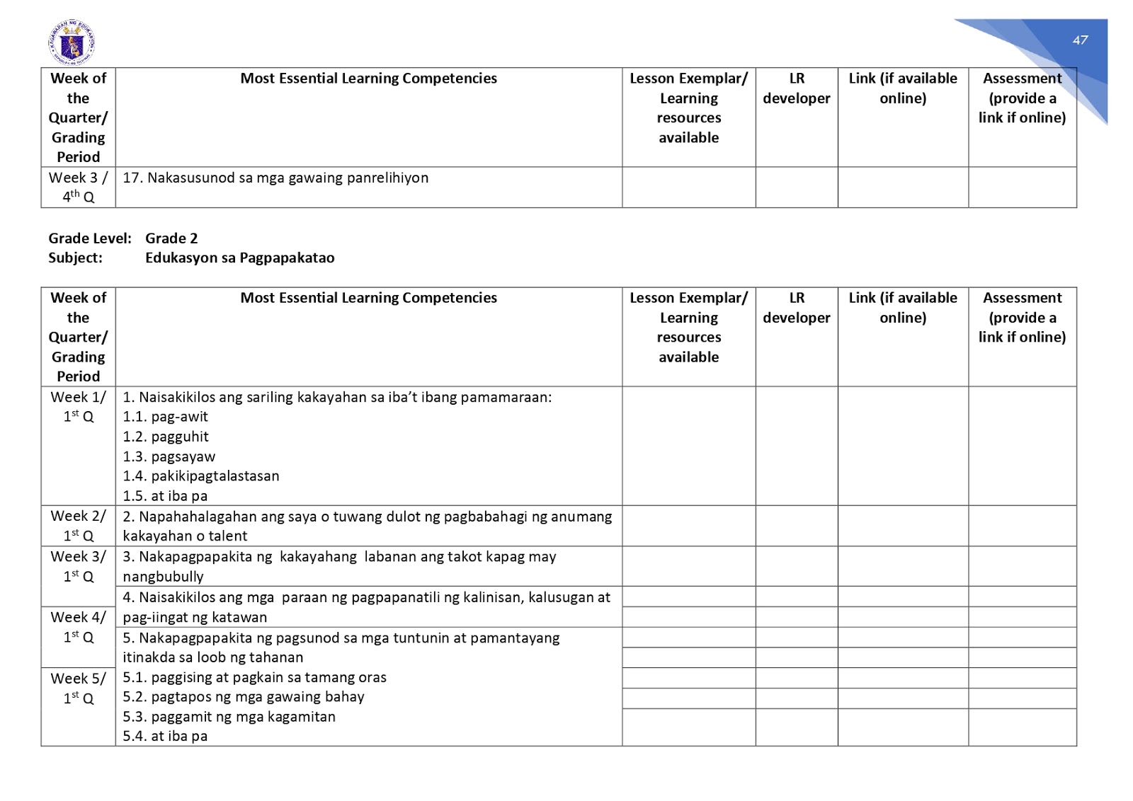 DepEd Memos, Orders & Results: Most Essential Learning Competencies in ...