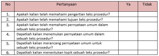 Materi Pernyataan Umum Dalam Teks Prosedur Mapel Bahasa Indonesia Kelas 11 Sma Ma Bospedia