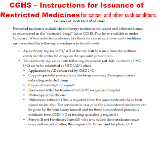 cghs-instructions-for-issuance-of-restricted-medicines