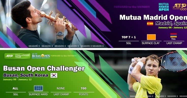AO Tennis Tour Mutua Madrid Open / Busan Open Challenger