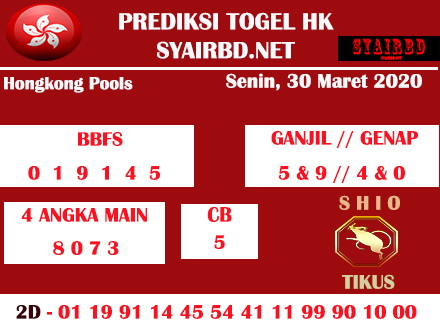 Bocoran Hongkong Archives Laman 4 Dari 4 Prediksi Togel Hari Ini Sgp Sd Hk Malam Ini Jitu Jp