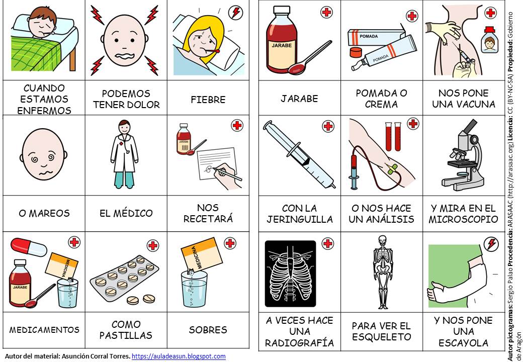AUDICIÓN Y LENGUAJE VOCABULARIO DE LOS MÉDICOS (PARA INFANTIL)