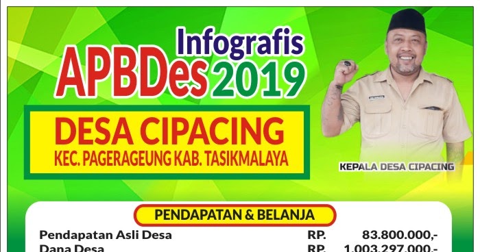 Download Contoh Baliho APBDES 2019 Format CDR KARYAKU Download Contoh Baliho APBDES 2019 Format CDR KARYAKU
