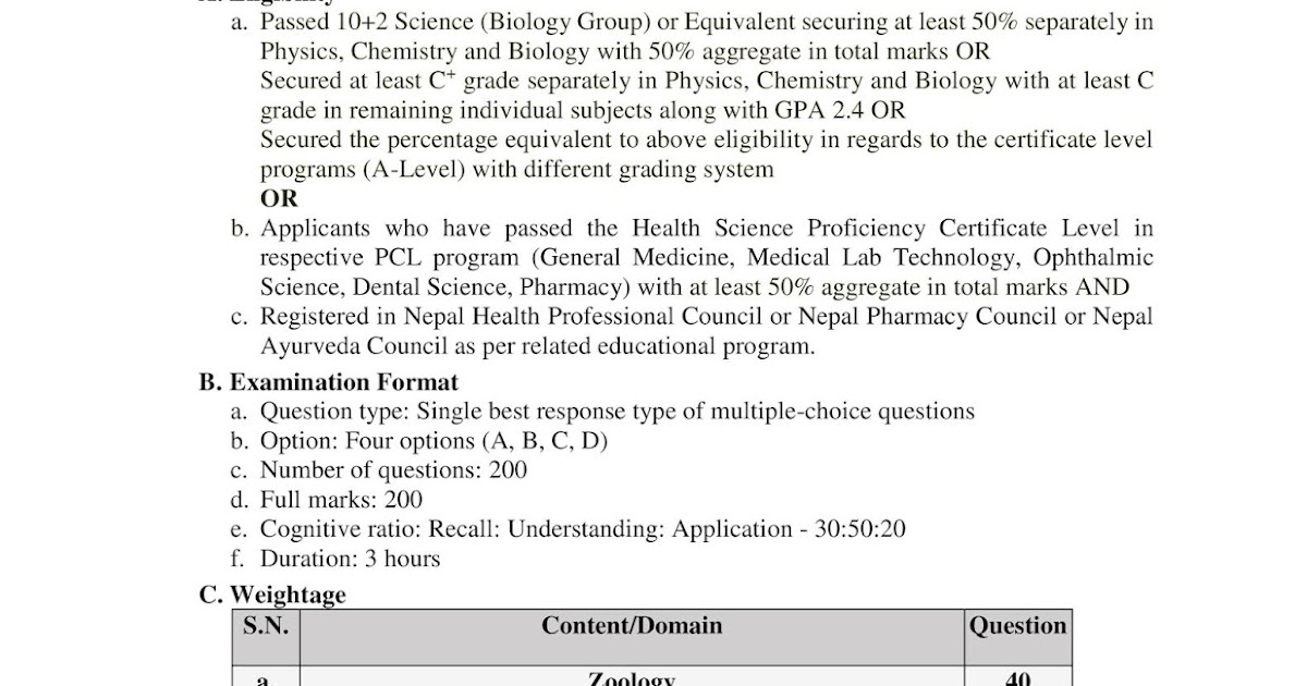 Common Entrance Exam (CEE) Syllabus for BAMS/BSc MLT/BSc MIT/BPT/B