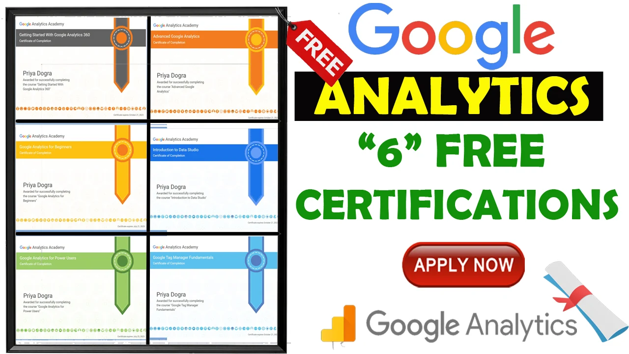 Google Analytics Academy Courses 2021 with Free Certificates from Google