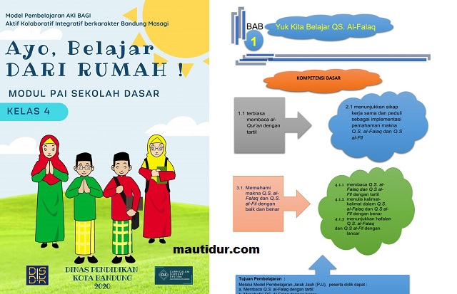 Modul Belajar Dari Rumah PAI SD Modul Belajar Dari Rumah PAI SD