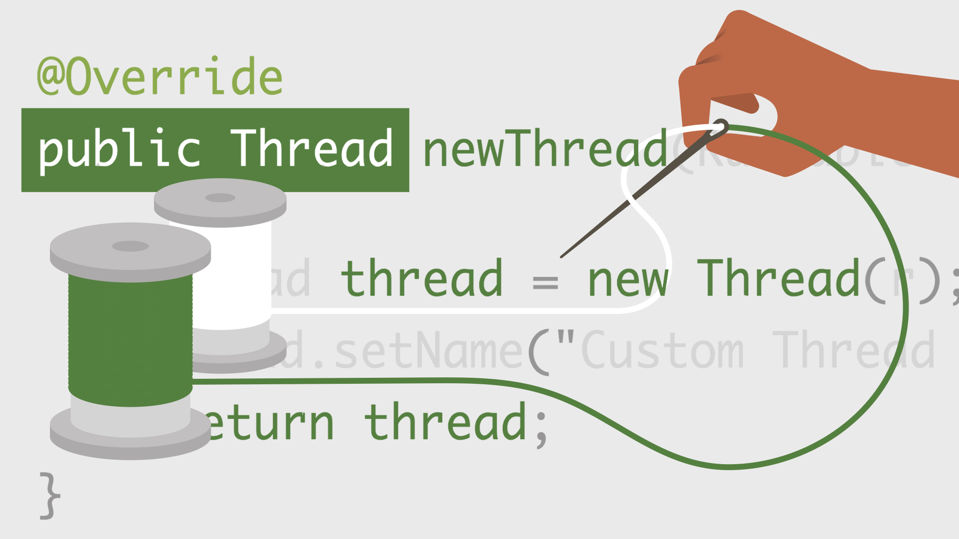 Java thread priority. Картинка gif java thread. Begin 39 java. Simultaneous multithreading. Threading methods