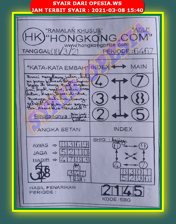 forum syair hk Meloditogel
