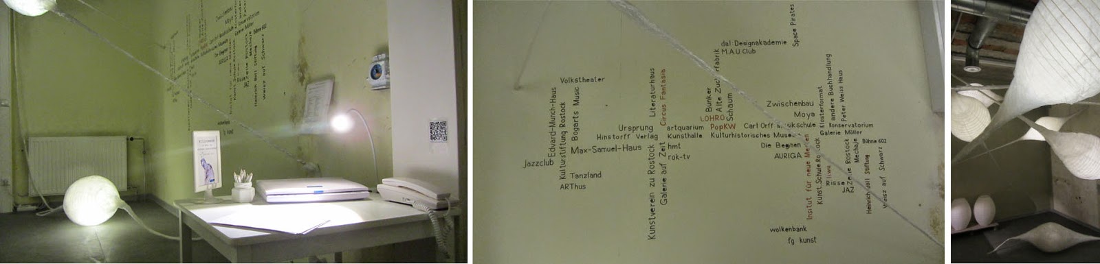 Forschungsgruppe Kunst Buro Fur Externe Verflechtung April Mai