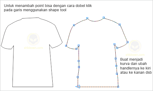 Tutorial Desain Kaos Mudah Coreldraw X7 Cumir Production
