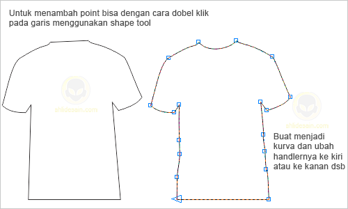 Make a T shirt design with CorelDraw  Corel Draw  Effect 