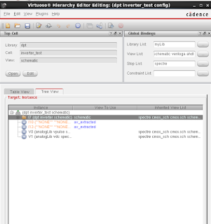 CMOS Inverter Design Using Cadence Virtuoso | vlsi4freshers