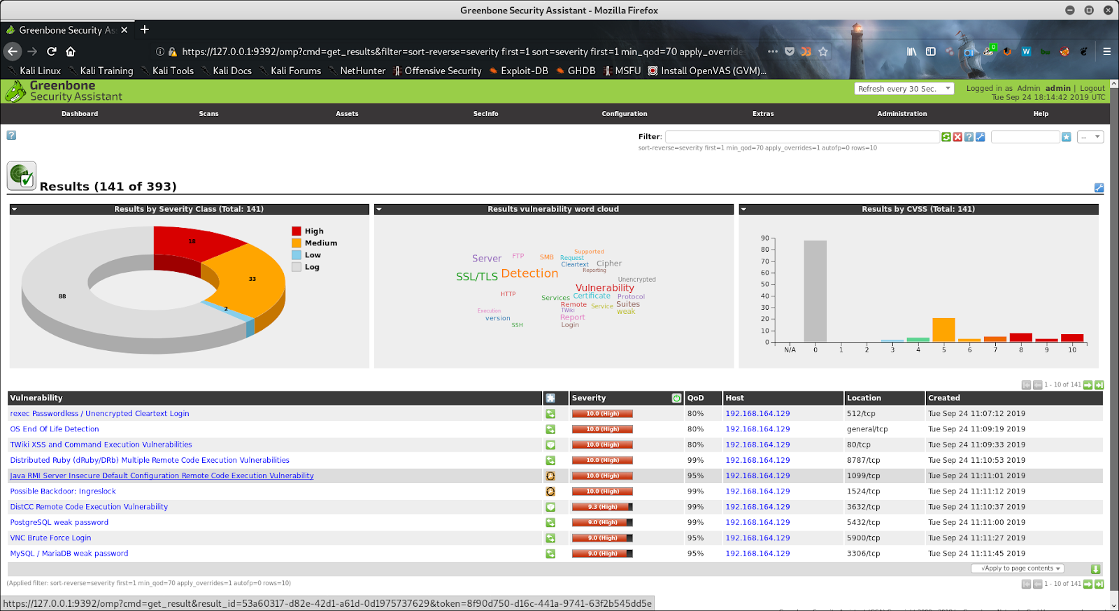 Scanning Vulnerabilities with OpenVAS Vulneability Scanner