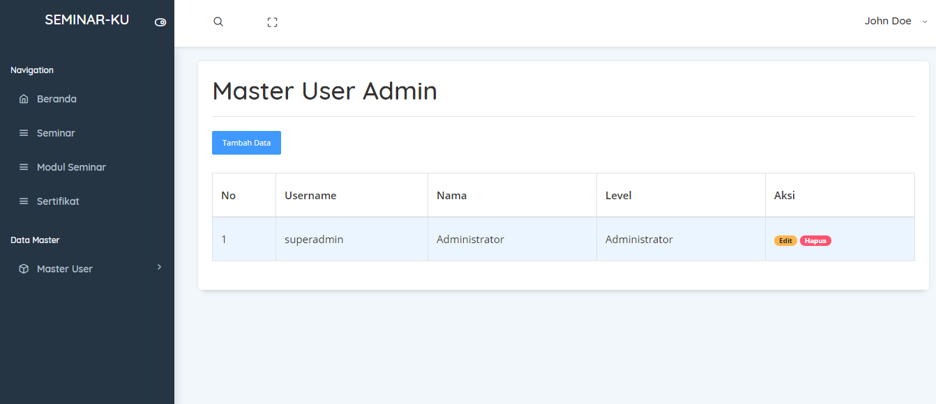Kubernetes архитектура. A. рабочий в каске иконка. Active directory gui. пиктограмма человек в каске.