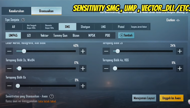 Lanjutan dari Sensitivitas Kamera SMG PUBG Lanjutan dari Sensitivitas Kamera SMG PUBG