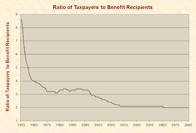 taxpayers_beneficiaries-full.png