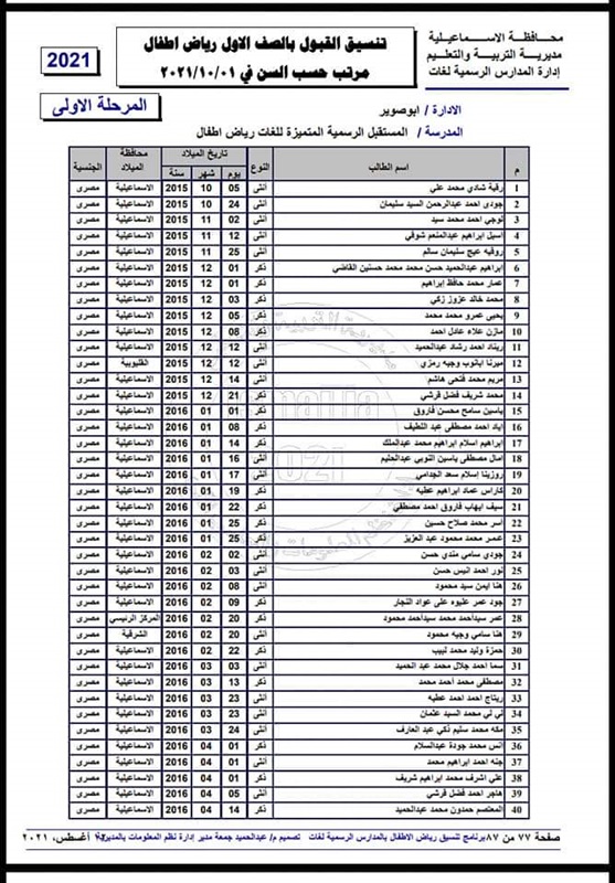 أسماء الطلاب المرشحين للالتحاق بالمدارس الرسمية لغات والمتميزة لغات | محافظة الاسماعيلية 6