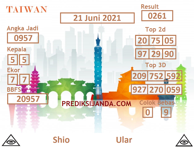 Kode Syair Taiwan 21 Juni 2021 Hari Senin PREDIKSI JANDA Kode Syair Taiwan 21 Juni 2021 Hari Senin PREDIKSI JANDA