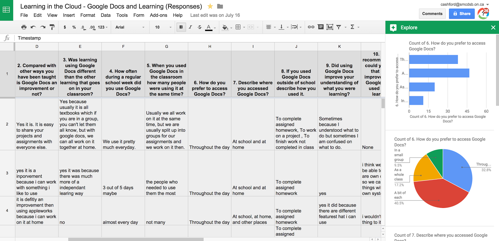 CHROMELEARNING Explore in Google Sheets Help Students to Visualize