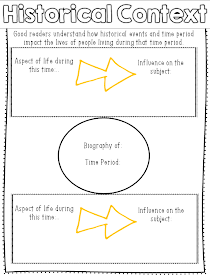 MissKinBK: A Fifth Grade Blog: Studying Biography with Graphic