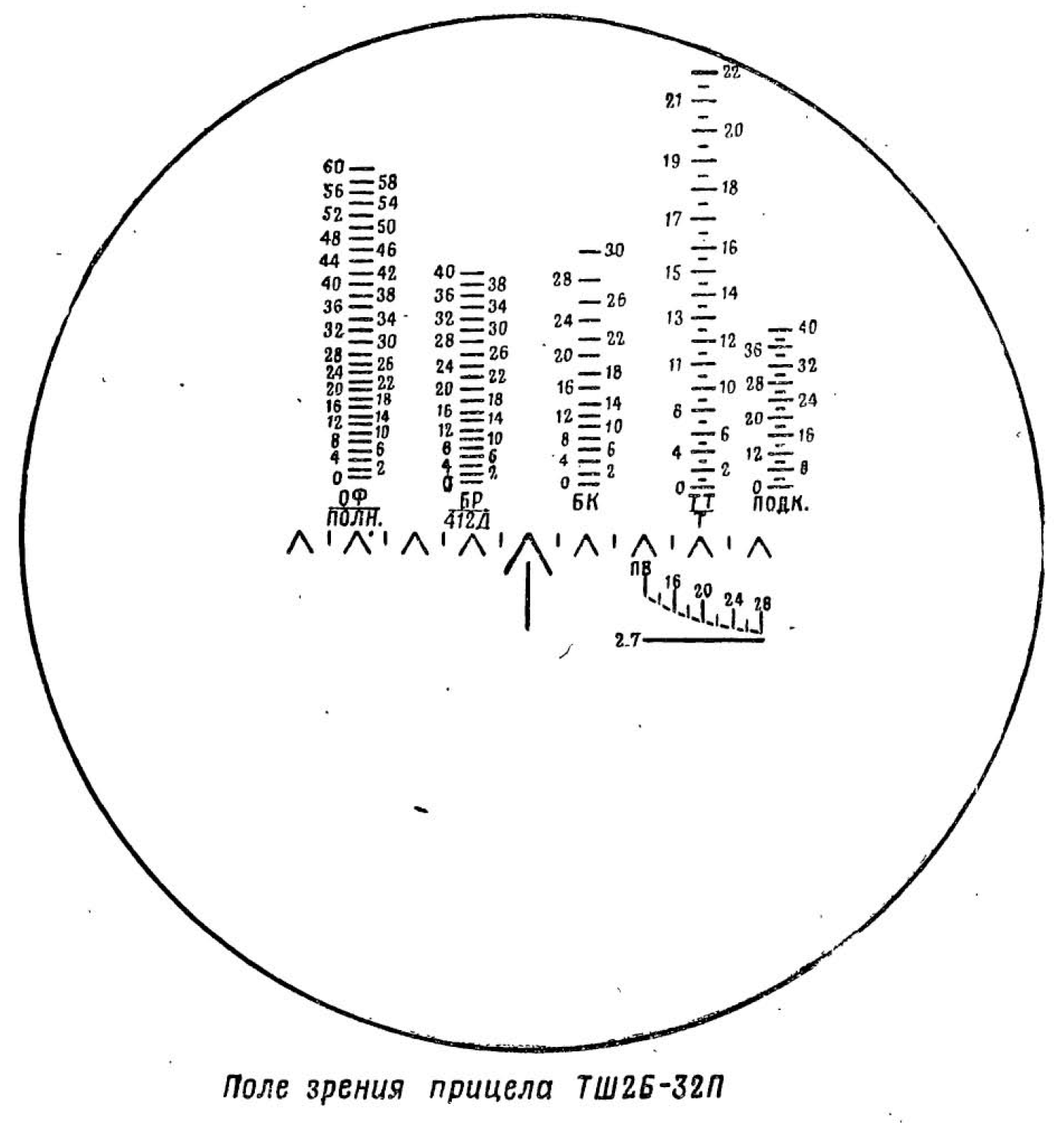 Тш 16. Тш 16. Термошкаф тахион тш-2. Танковый прицел тш-16. Термошкаф (600х600х210мм, -50°с) тш-1в.