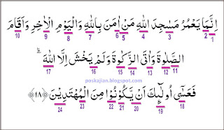 Assalamualaikum warahmatullahi wabarakatuh Hukum Tajwid Surat At-Taubah Ayat 18 Lengkap Dengan Penjelasannya