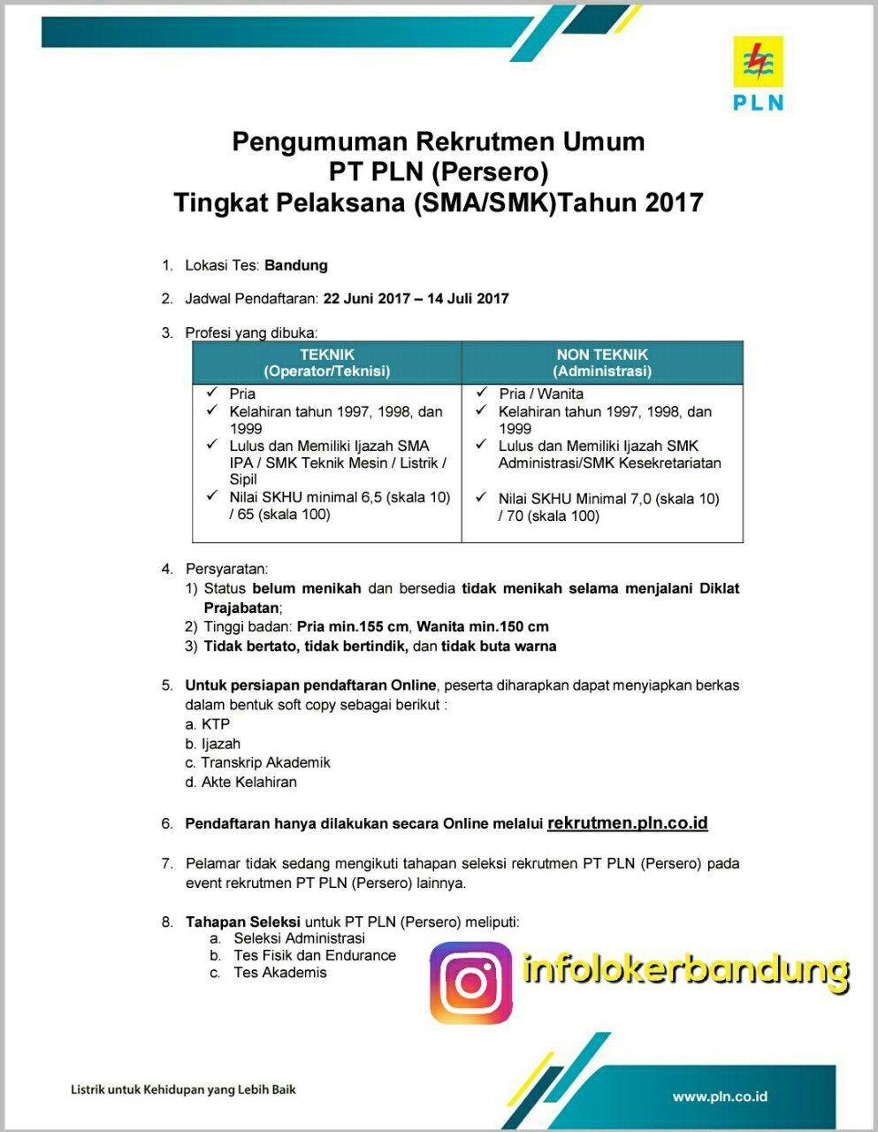 Lowongan Bumn Terbaru Juli 2017 2018 - Lowongan Kerja Terbaru