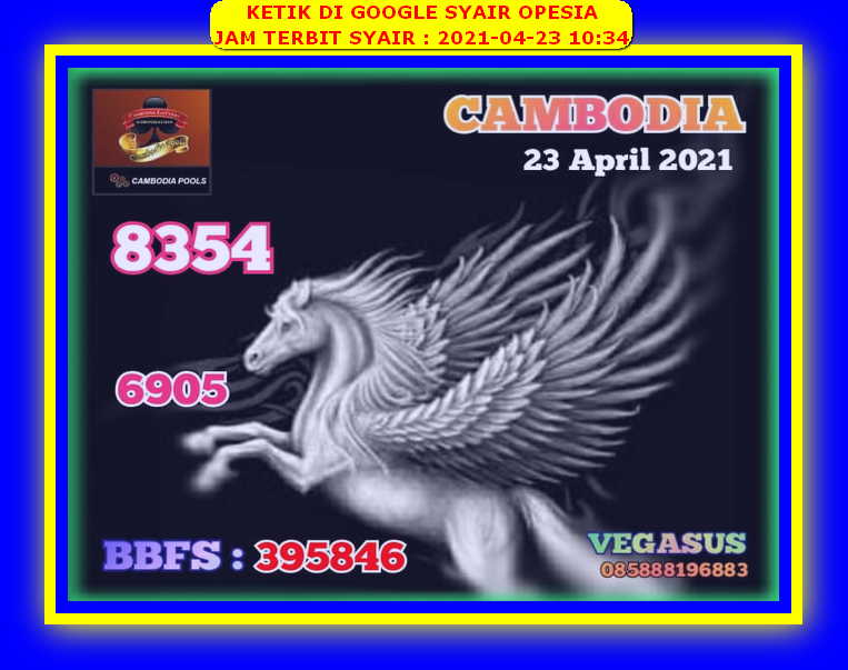 gambar togel sydney