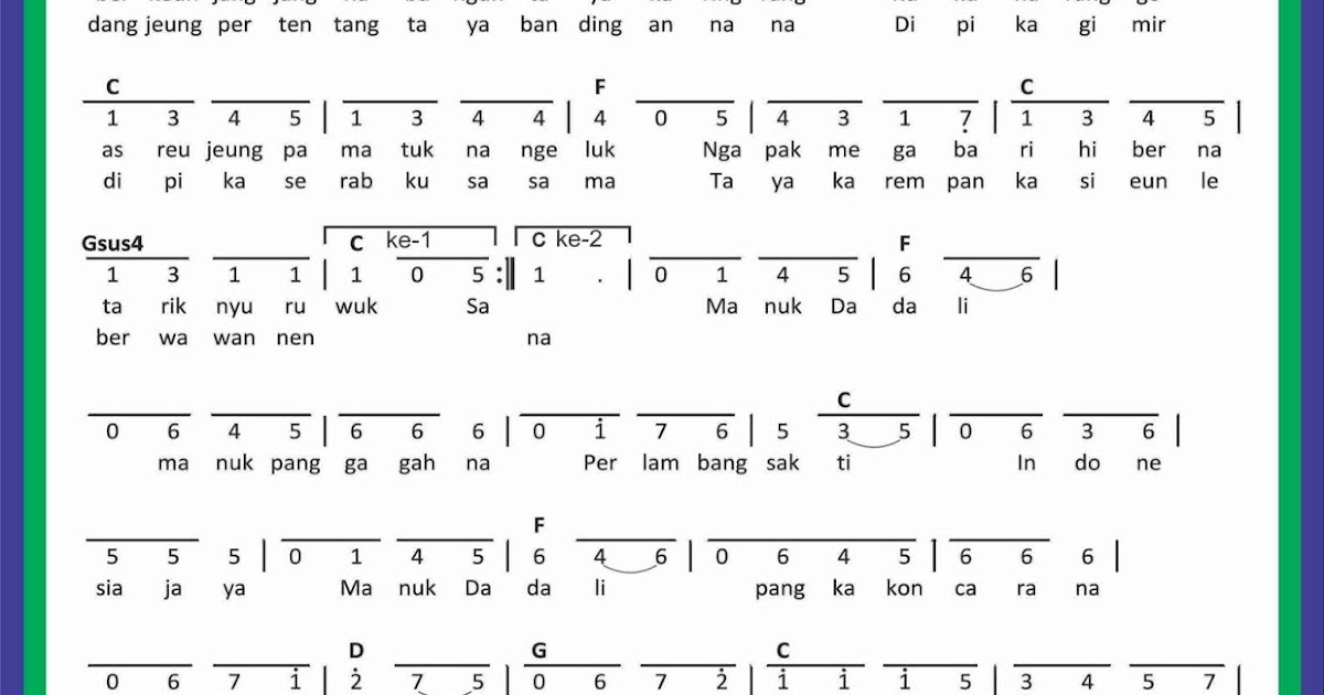 Not Angka Lagu Manuk Dadali SEKITAR MUSIK