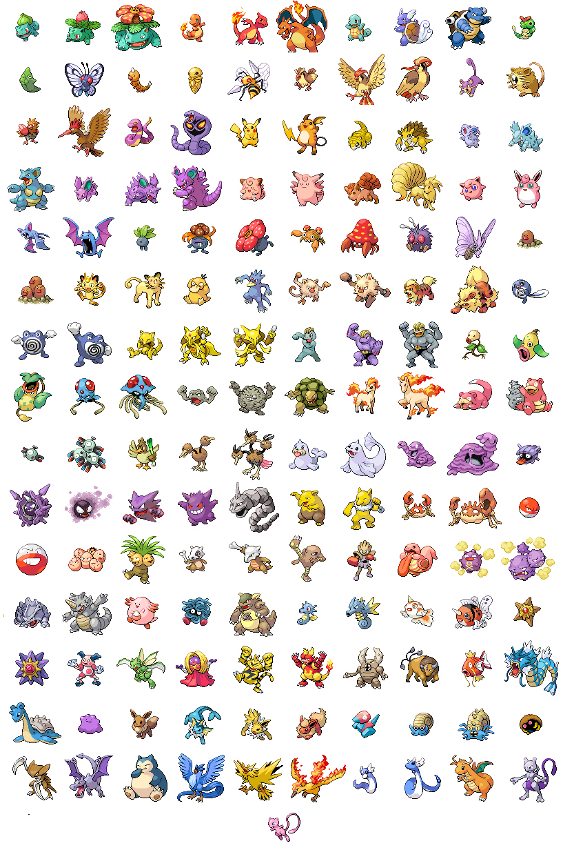 Etimologia Pokemon 1 Etimologia Pokemon 1