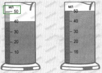 какова масса керосина налитого в измерительный цилиндр
