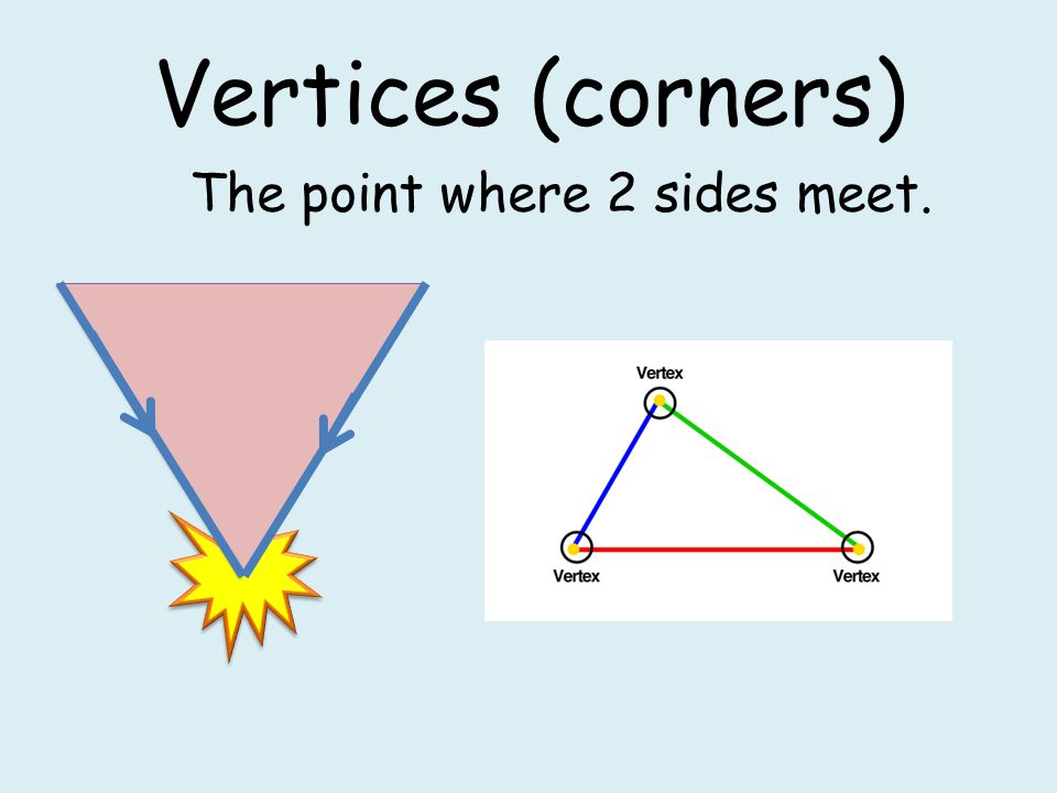 Year 2 Maths Week 10
