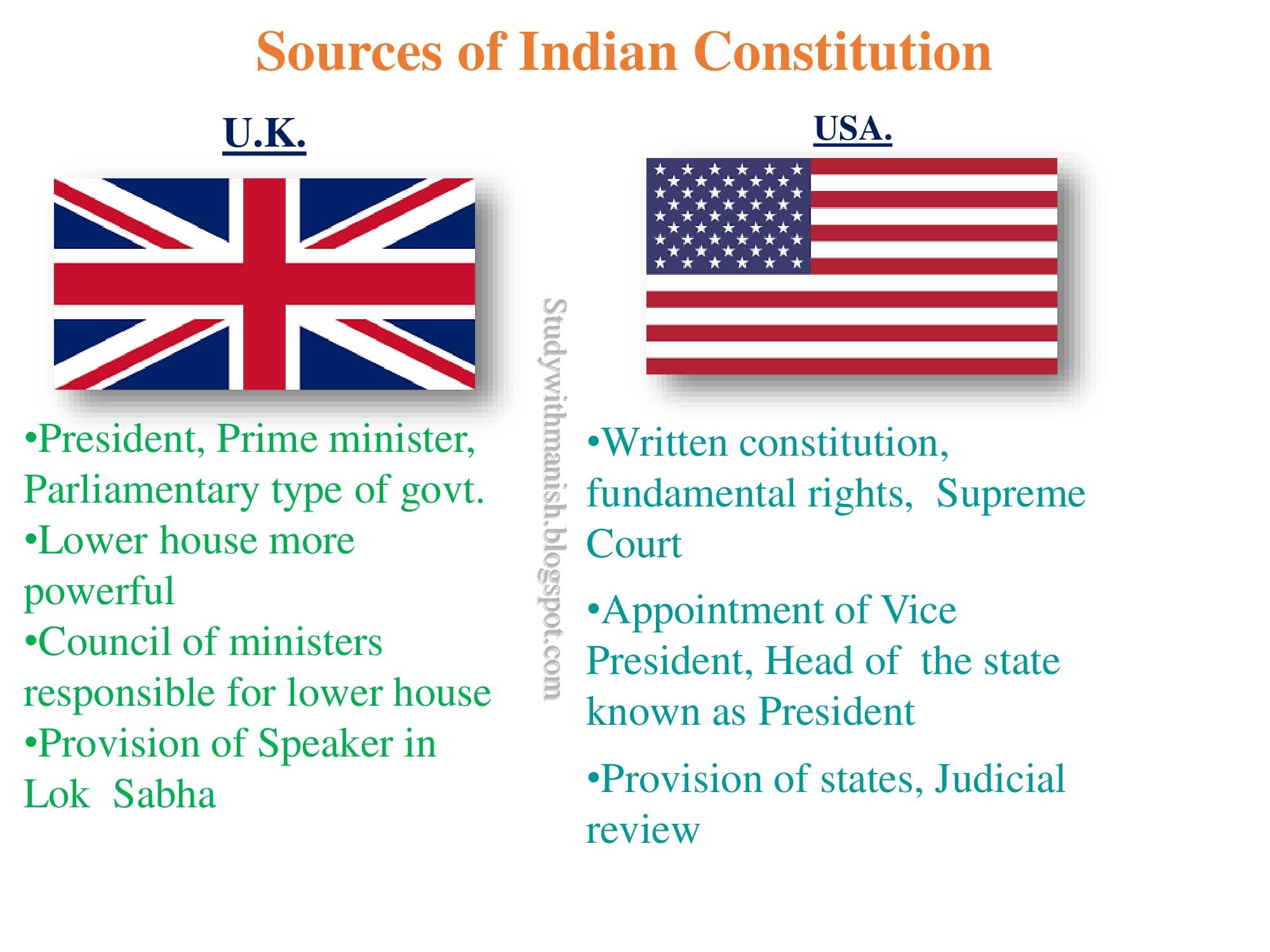 what is constitution class 11th