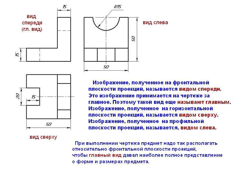 Виды чертежей в черчении