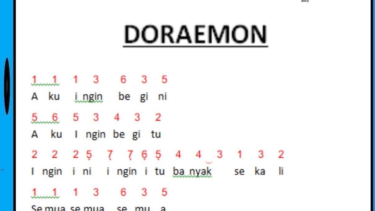 Not Angka Lagu Doraemon Opening Lengkap