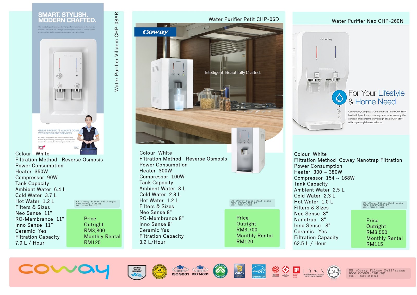 MY COWAY INFO COWAY WATER PURIFIER