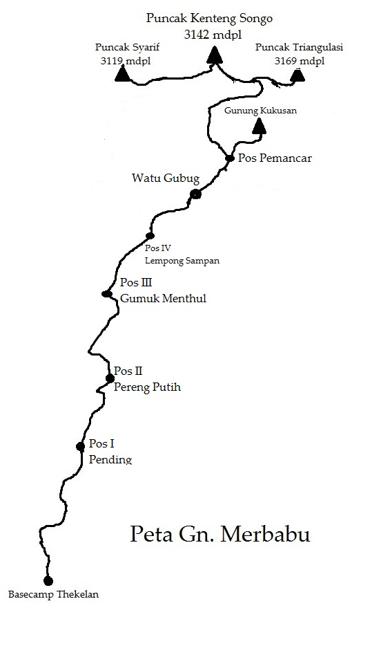 Jalur Pendakian Gunung Merbabu via Thekelan - Catatan Harian Keong
