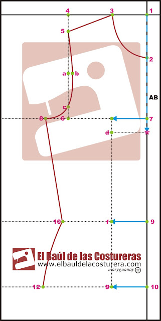 Trazado de blusa básica curso molderia parte 4 separación busto