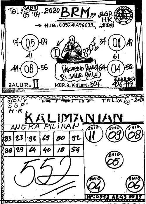 Syair Sdy Hari Ini Sabtu 05 09 2020 Syair Hk Malam Ini Sgp Sdy Prediksi