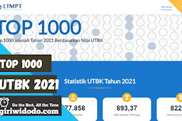 Top 1000 Sekolah Tiap Provinsi se Indonesia