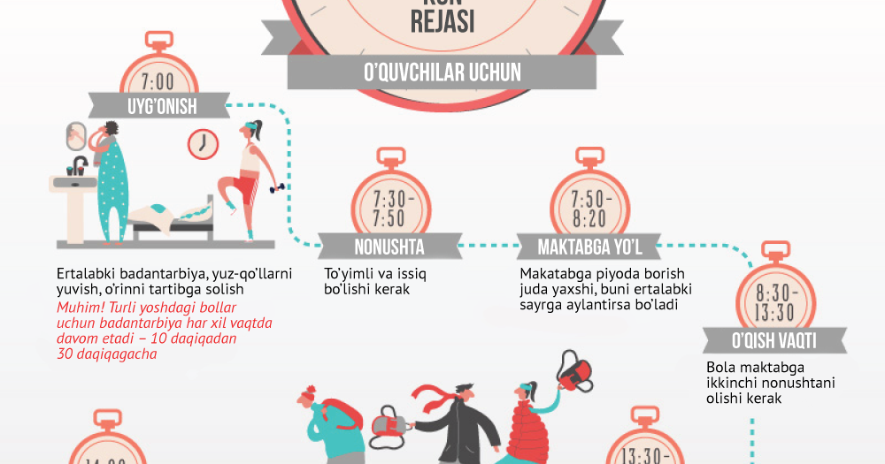 кол билан кондириш жоизми. как удалить аккаунт. Telegram аккаунты. телеграм делете аккаунт. телеграмме учириш.