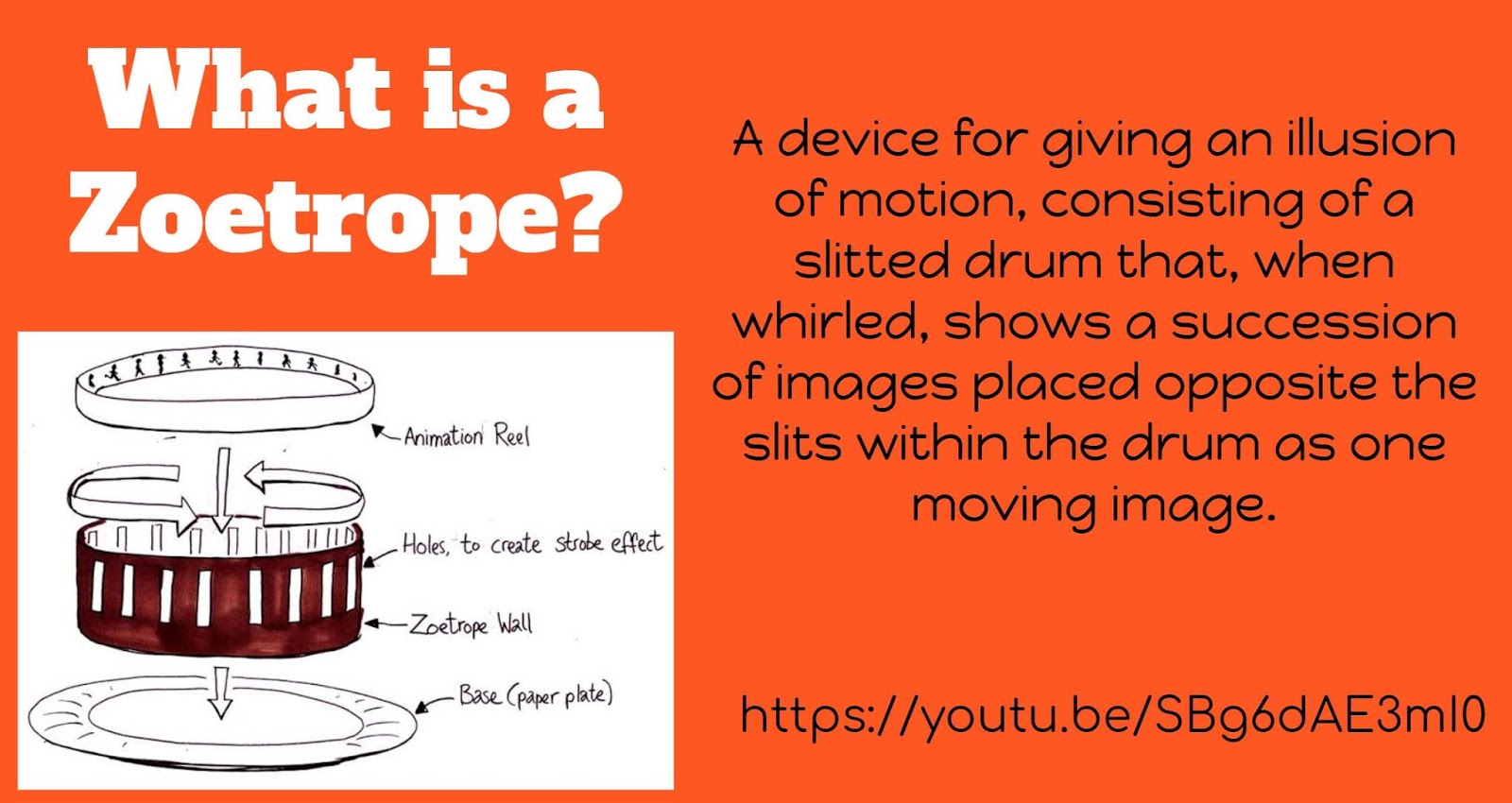 Zoetrope Animation Inquiry Project Artelier H³