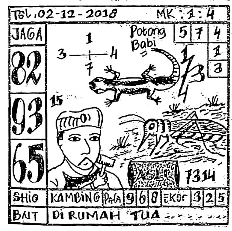 Forum Kode Syair Sgp Minggu 2 Desember 2018 - Gosyair Sedia Kode Syair Sgp  Ada Kode Syair Hk