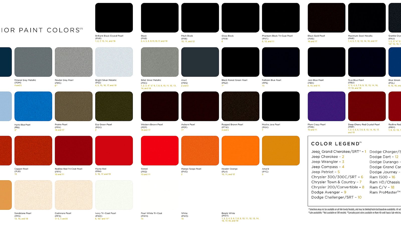 Dodge Ram Paint Color Chart