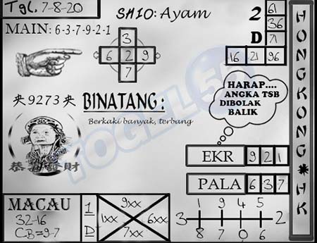 Prediksi Angka Jitu Togel Hongkong Jumat Archives Prediksi Master Togel Hari Ini Singapura Hongkong Sidney Jp Prediksi Angka Jitu Togel Hongkong Jumat Archives Prediksi Master Togel Hari Ini Singapura Hongkong Sidney Jp