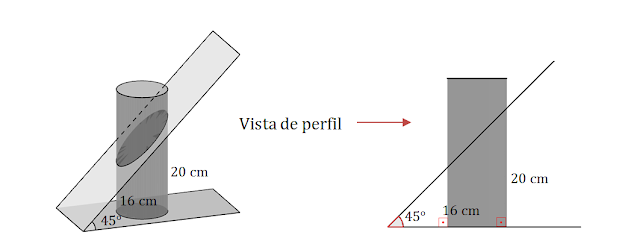 Exercício respondido sobre tronco de cilindro