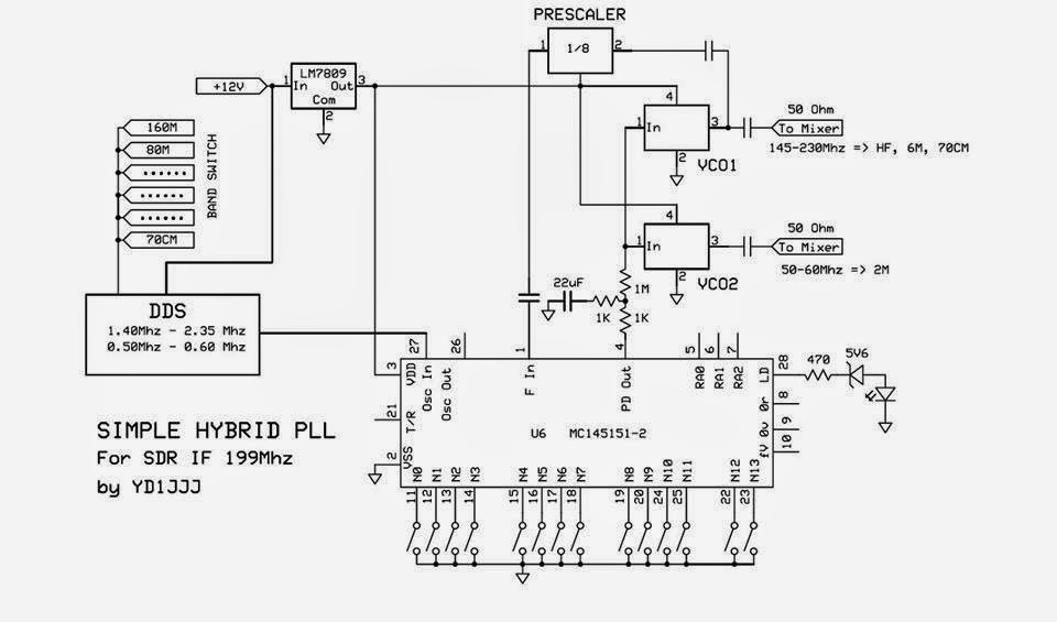 Usdx sdr трансивер схема