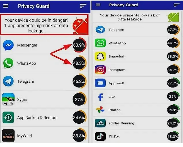 تعرف على Privacy Guard لكشف تطبيقات هاتفك التي تتجسس عليك